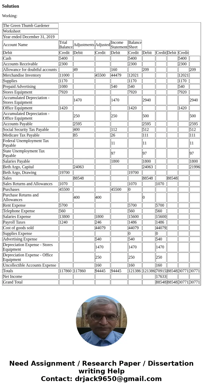  Week 4 Assignment Help Save $ 5,488 Dr. 2,300 Dr. 49 Cr. 11,000 Dr. 1,170 Dr. 1,080 Dr. 7,920 Dr. Cash Accounts Receivable Allowance for Doubtful Accounts Merc