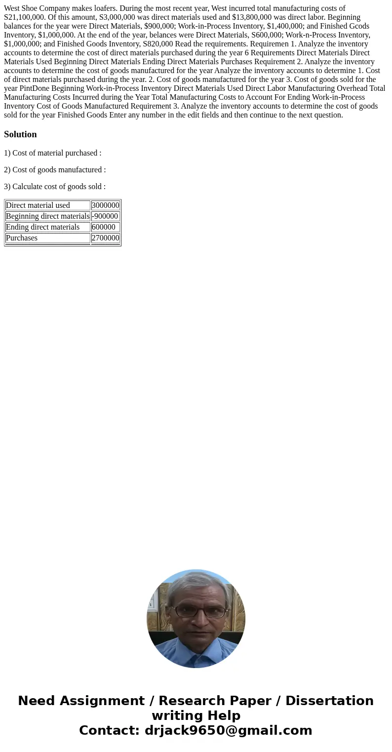  West Shoe Company makes loafers. During the most recent year, West incurred total manufacturing costs of S21,100,000. Of this amount, S3,000,000 was direct mat