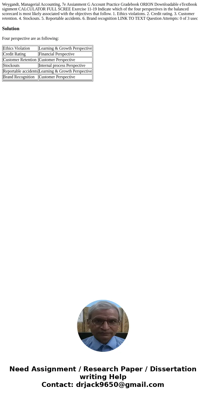  Weygandt, Managerial Accounting, 7e Assianment G Account Practice Gradebook ORION Downloadable eTextbook signment CALCULATOR FULL SCREE Exercise 11-19 Indicate