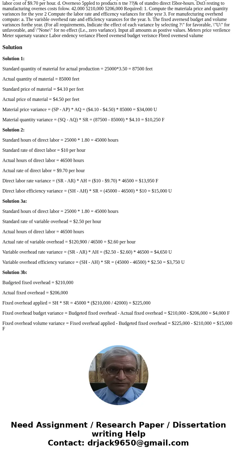  Wonderful Not only ald our salespeople do a good Job In meeting the sales budget this year, but our production people dld a good ob in controlling costs ss wel