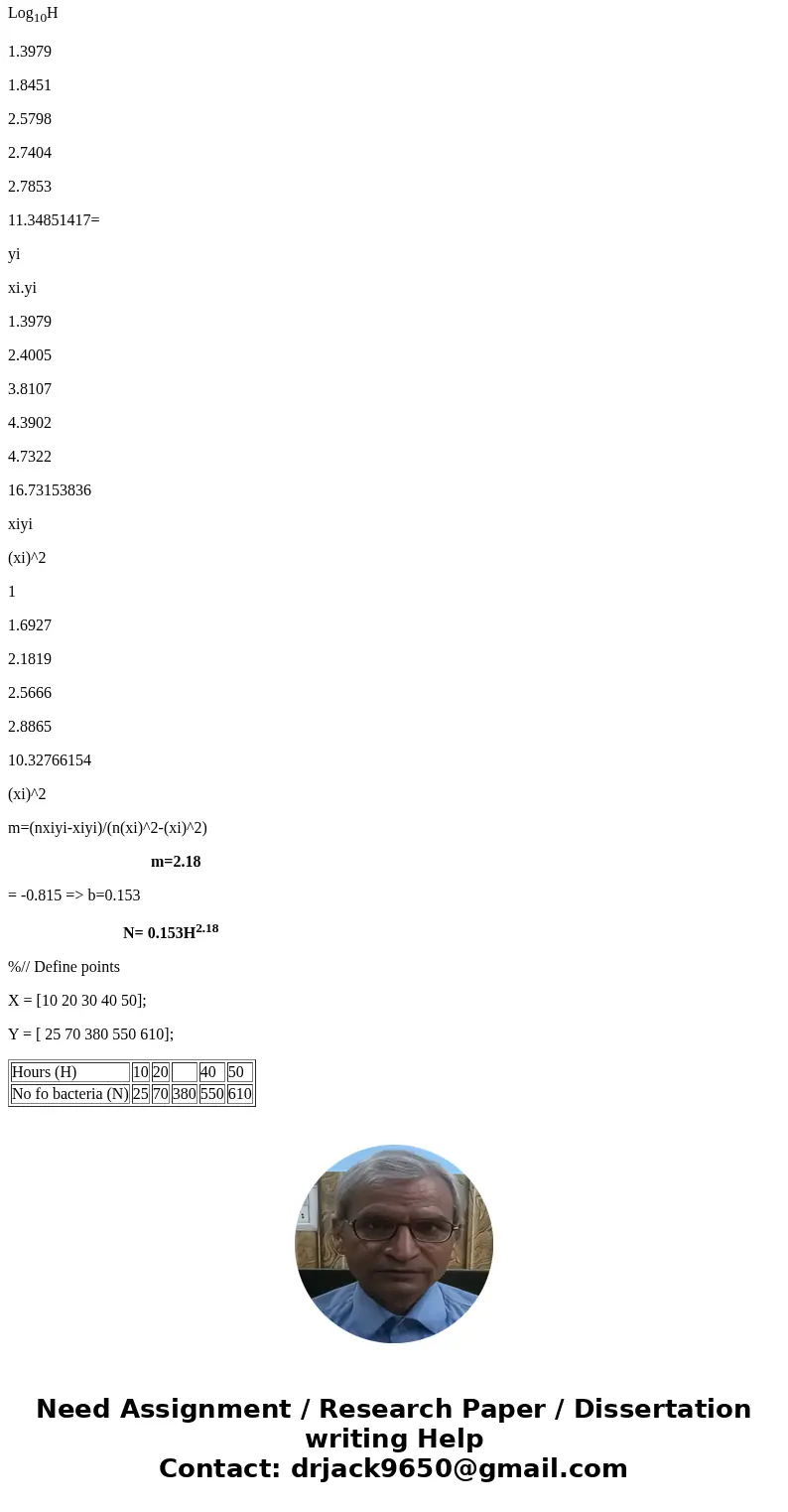 Write down the four (4) nonlinear regression models covered in class, i.e. both the name of the model and their functional form showing their respective regres  Write down the four (4) nonlinear regression models covered in class, i.e. both the name of the model and their functional form showing their respective regres