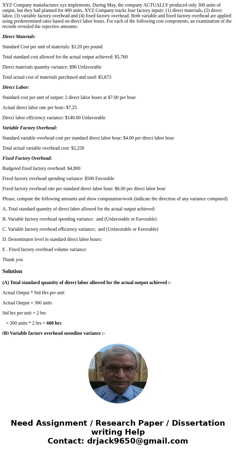 XYZ Company manufactures xyz implements. During May, the company ACTUALLY produced only 300 units of output, but they had planned for 400 units. XYZ Company tra XYZ Company manufactures xyz implements. During May, the company ACTUALLY produced only 300 units of output, but they had planned for 400 units. XYZ Company tra