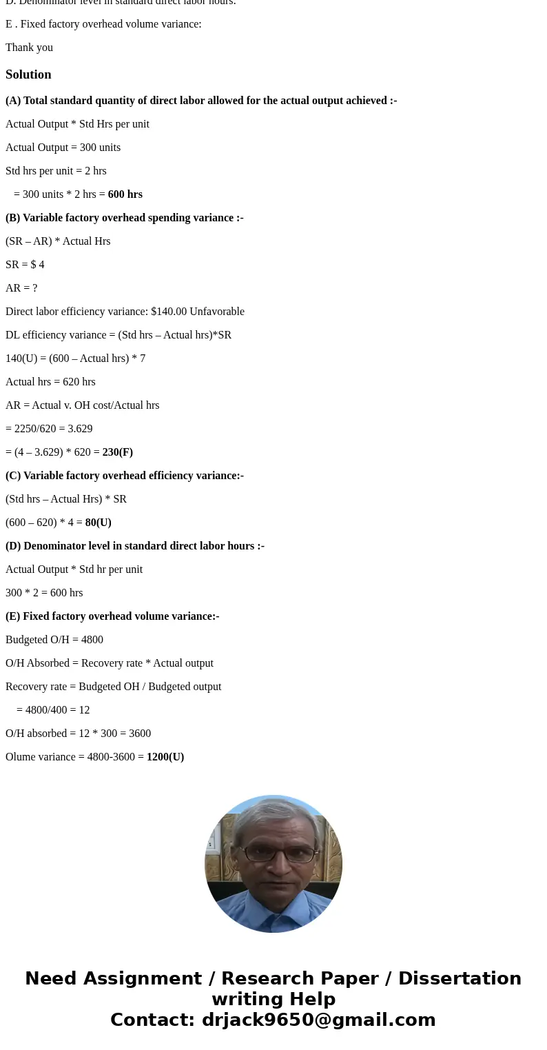 XYZ Company manufactures xyz implements. During May, the company ACTUALLY produced only 300 units of output, but they had planned for 400 units. XYZ Company tra XYZ Company manufactures xyz implements. During May, the company ACTUALLY produced only 300 units of output, but they had planned for 400 units. XYZ Company tra