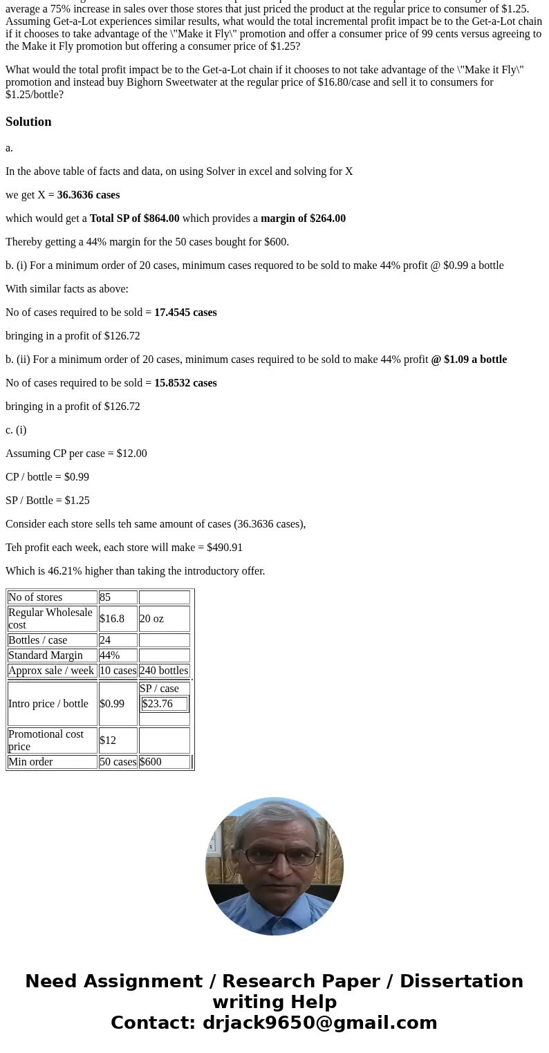 You are a salesperson for Mile High Beverage Company and are introducing a new bottled water product called Bighorn Sweetwater, sourced from underground springs