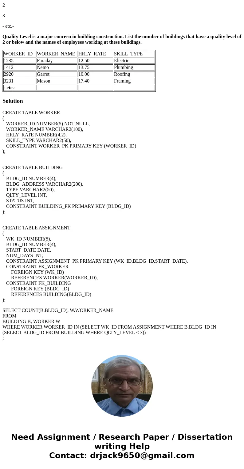 You are requested to write the SQL commands to perform the following operations on the tables in the CONSTRUCTION database. TABLES IN THE CONSTRUCTION DATABASE 