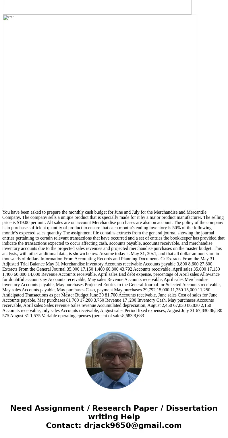 You have been asked to prepare the monthly cash budget for June and July for the Merchandise and Mercantile Company. The company sells a unique product that is 