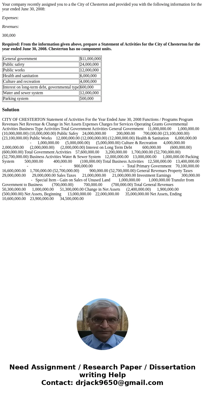 Your company recently assigned you to a the City of Chesterton and provided you with the following information for the year ended June 30, 2008: Expenses: Reven