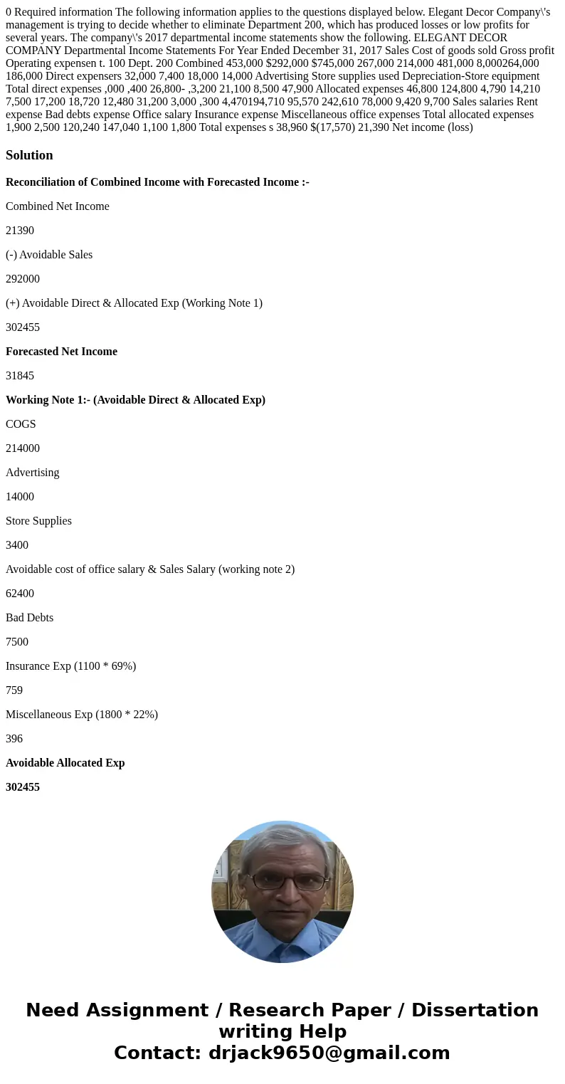 0 Required information The following information applies to the questions displayed below. Elegant Decor Company\'s management is trying to decide whether to e  0 Required information The following information applies to the questions displayed below. Elegant Decor Company\'s management is trying to decide whether to e
