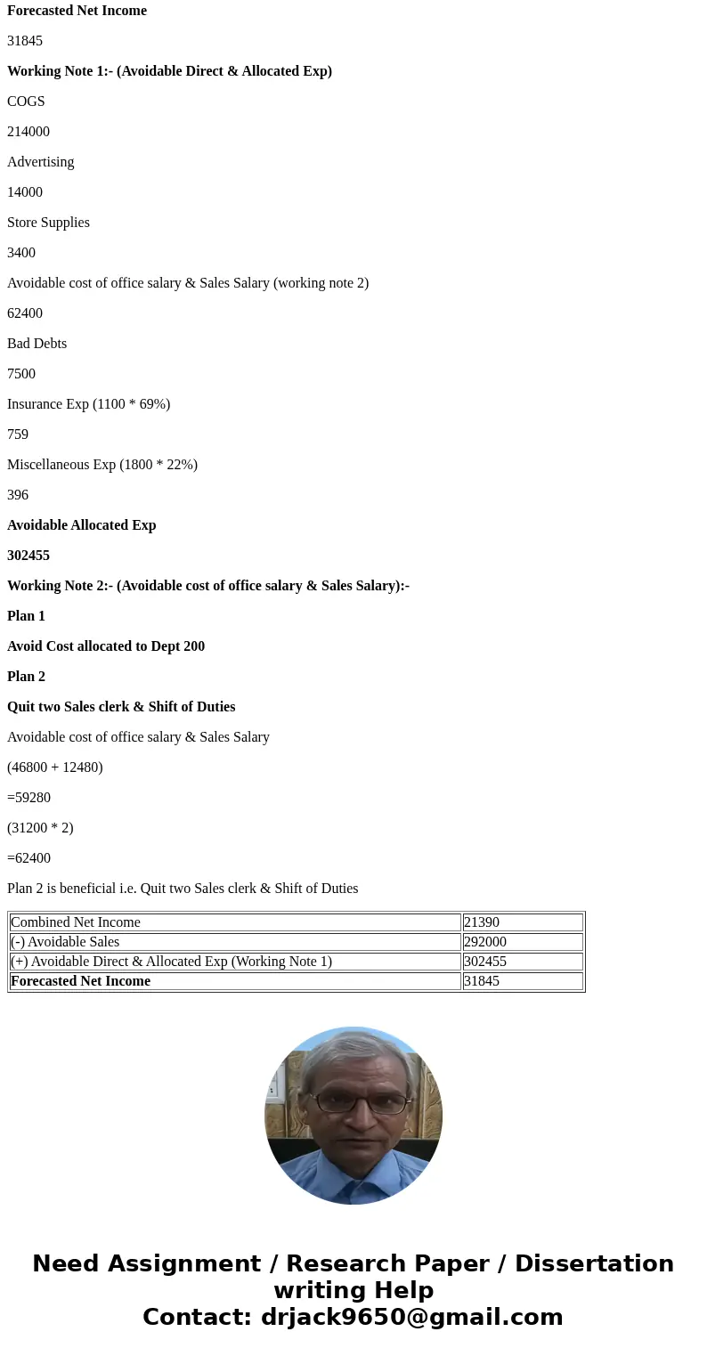 0 Required information The following information applies to the questions displayed below. Elegant Decor Company\'s management is trying to decide whether to e  0 Required information The following information applies to the questions displayed below. Elegant Decor Company\'s management is trying to decide whether to e