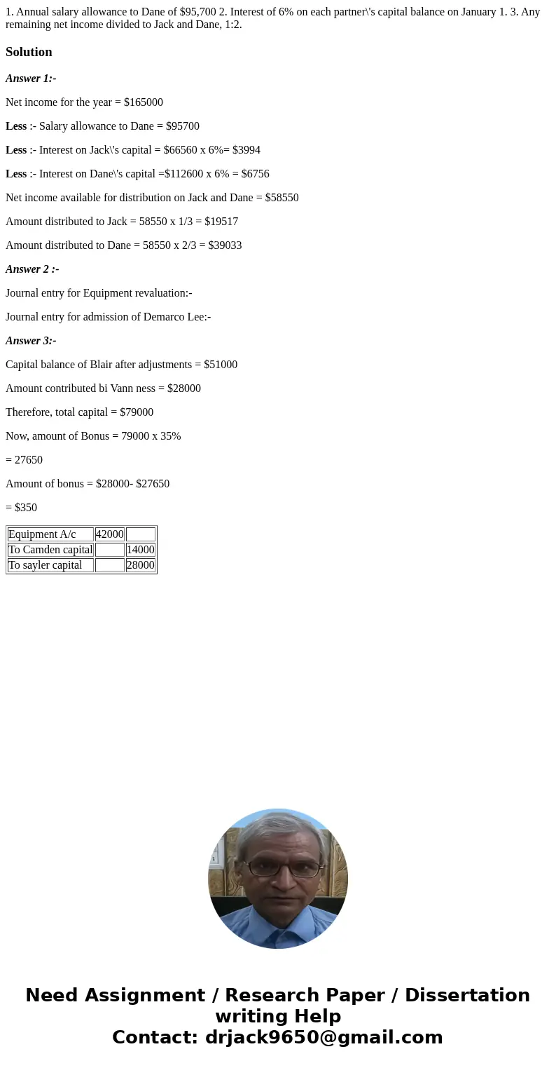 1. Annual salary allowance to Dane of $95,700 2. Interest of 6% on each partner\'s capital balance on January 1. 3. Any remaining net income divided to Jack an  1. Annual salary allowance to Dane of $95,700 2. Interest of 6% on each partner\'s capital balance on January 1. 3. Any remaining net income divided to Jack an