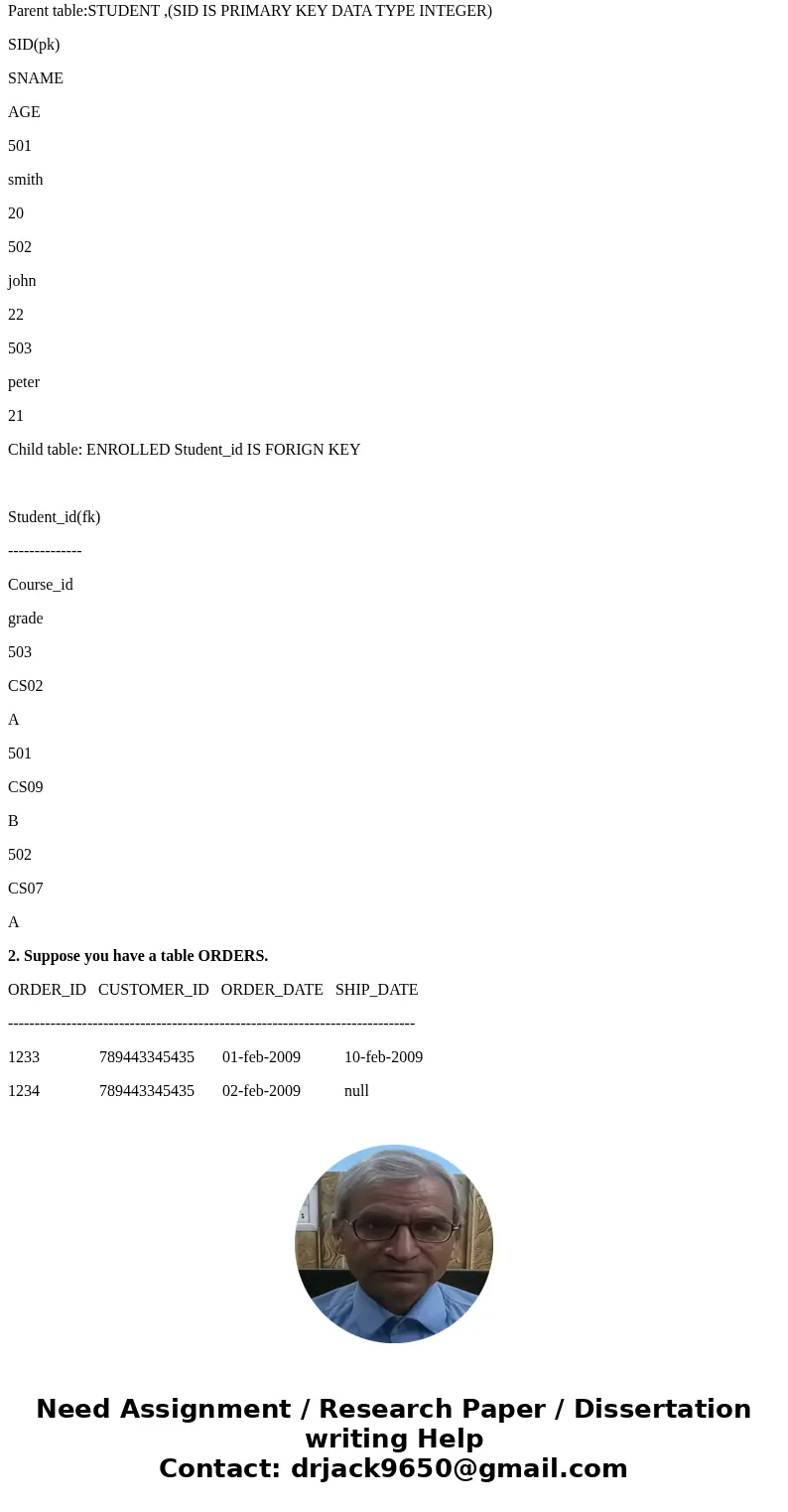 1. Can a child\'s FK field have a different name than the parent\'s PK field? Provide examples. 2. Suppose you have a table ORDERS. ORDER_ID CUSTOMER_ID ORDER_D