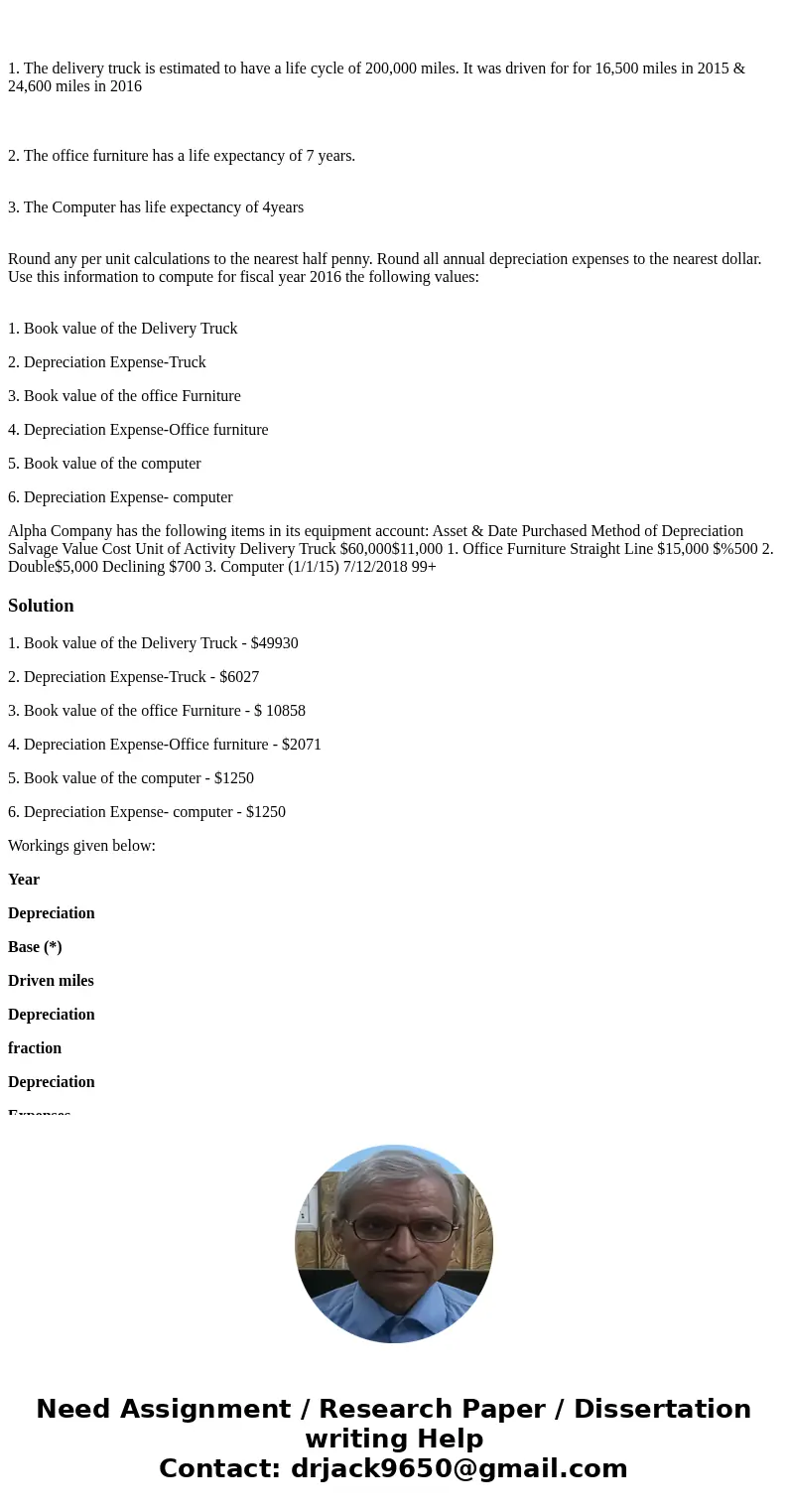  1. The delivery truck is estimated to have a life cycle of 200,000 miles. It was driven for for 16,500 miles in 2015 & 24,600 miles in 2016 2. The office f