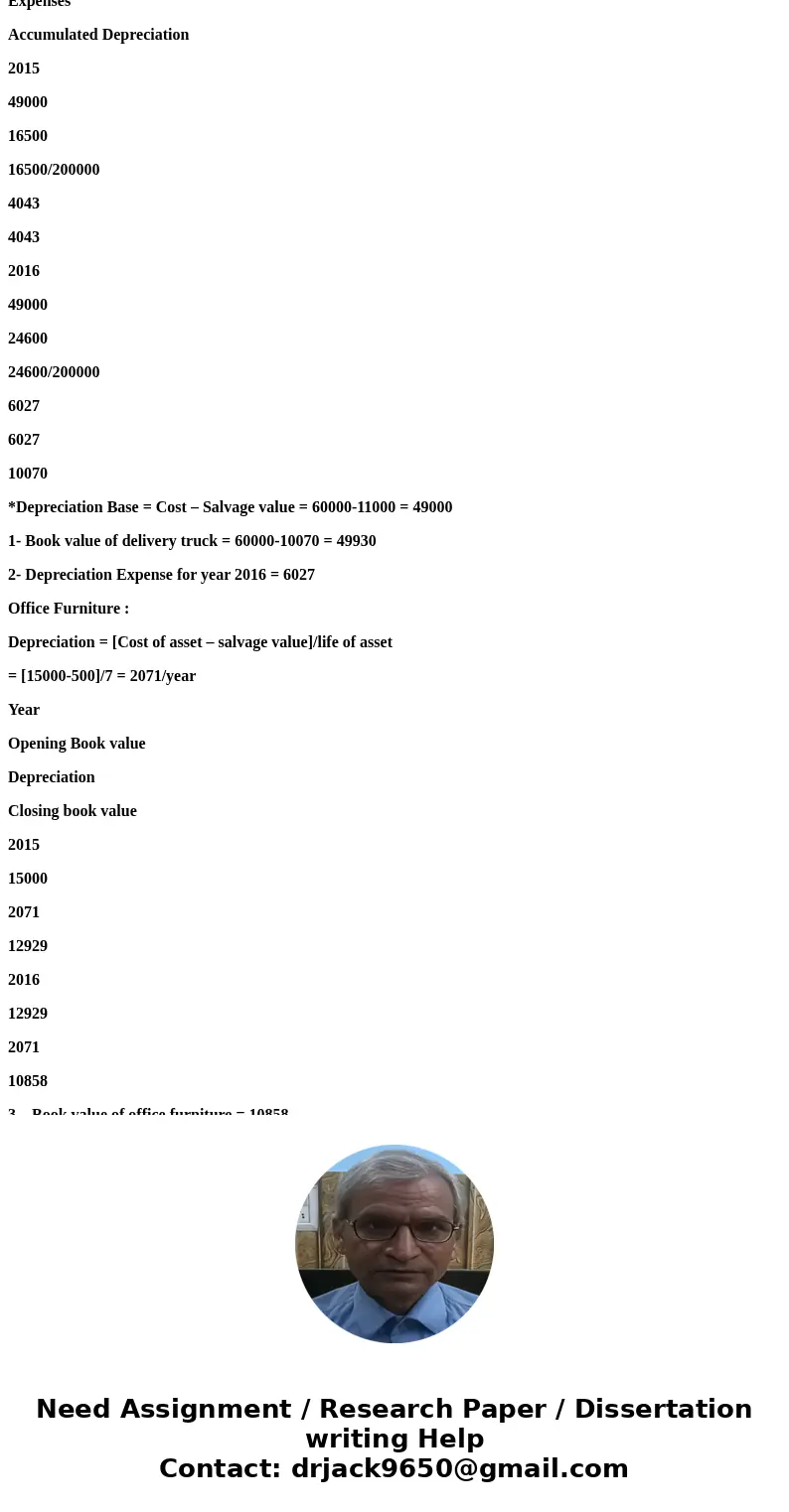  1. The delivery truck is estimated to have a life cycle of 200,000 miles. It was driven for for 16,500 miles in 2015 & 24,600 miles in 2016 2. The office f