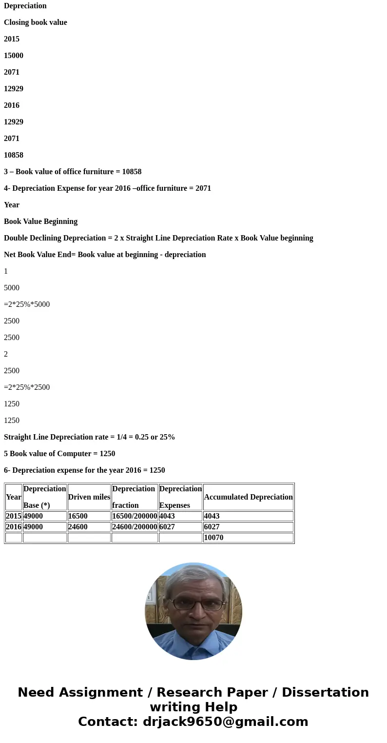  1. The delivery truck is estimated to have a life cycle of 200,000 miles. It was driven for for 16,500 miles in 2015 & 24,600 miles in 2016 2. The office f