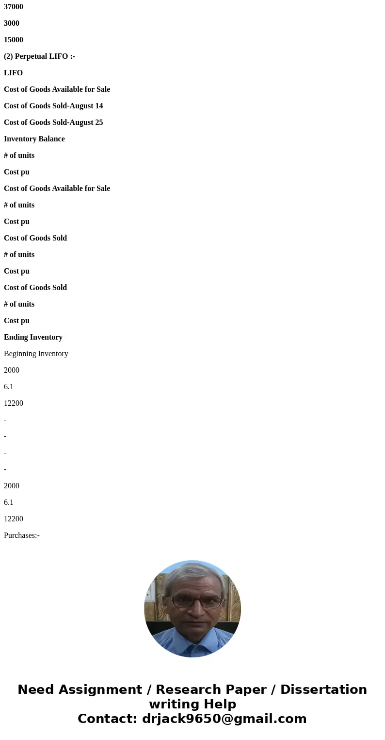  133 points inventory during the month of August 2016 on hand 8 Purchased 10,000 units for $5 50 each. 6,000 units for $5 00 each 25 Sold 7,000 units for $11.00