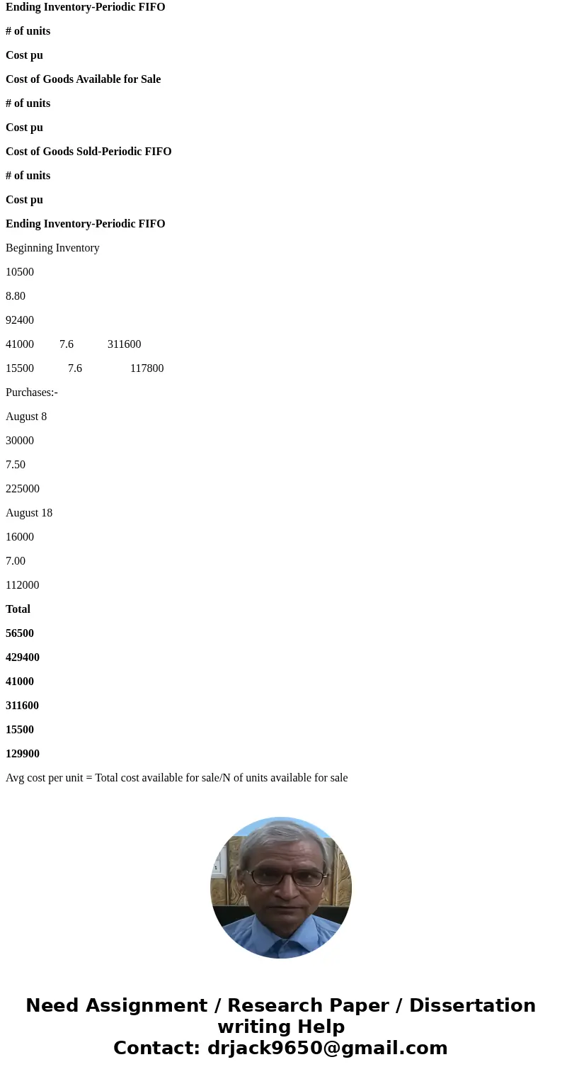  133 points inventory during the month of August 2016 on hand 8 Purchased 10,000 units for $5 50 each. 6,000 units for $5 00 each 25 Sold 7,000 units for $11.00
