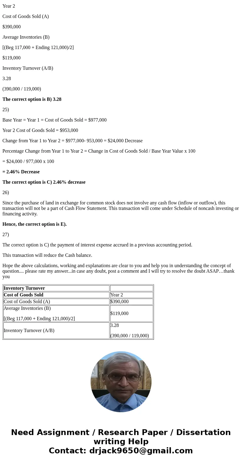 24) Please use the financial information to compute the inventory turnover for Arena,Inc for Year 2: Year 1 $37,500 36,850 Year 2 Cash Short-term investments 9  24) Please use the financial information to compute the inventory turnover for Arena,Inc for Year 2: Year 1 $37,500 36,850 Year 2 Cash Short-term investments 9