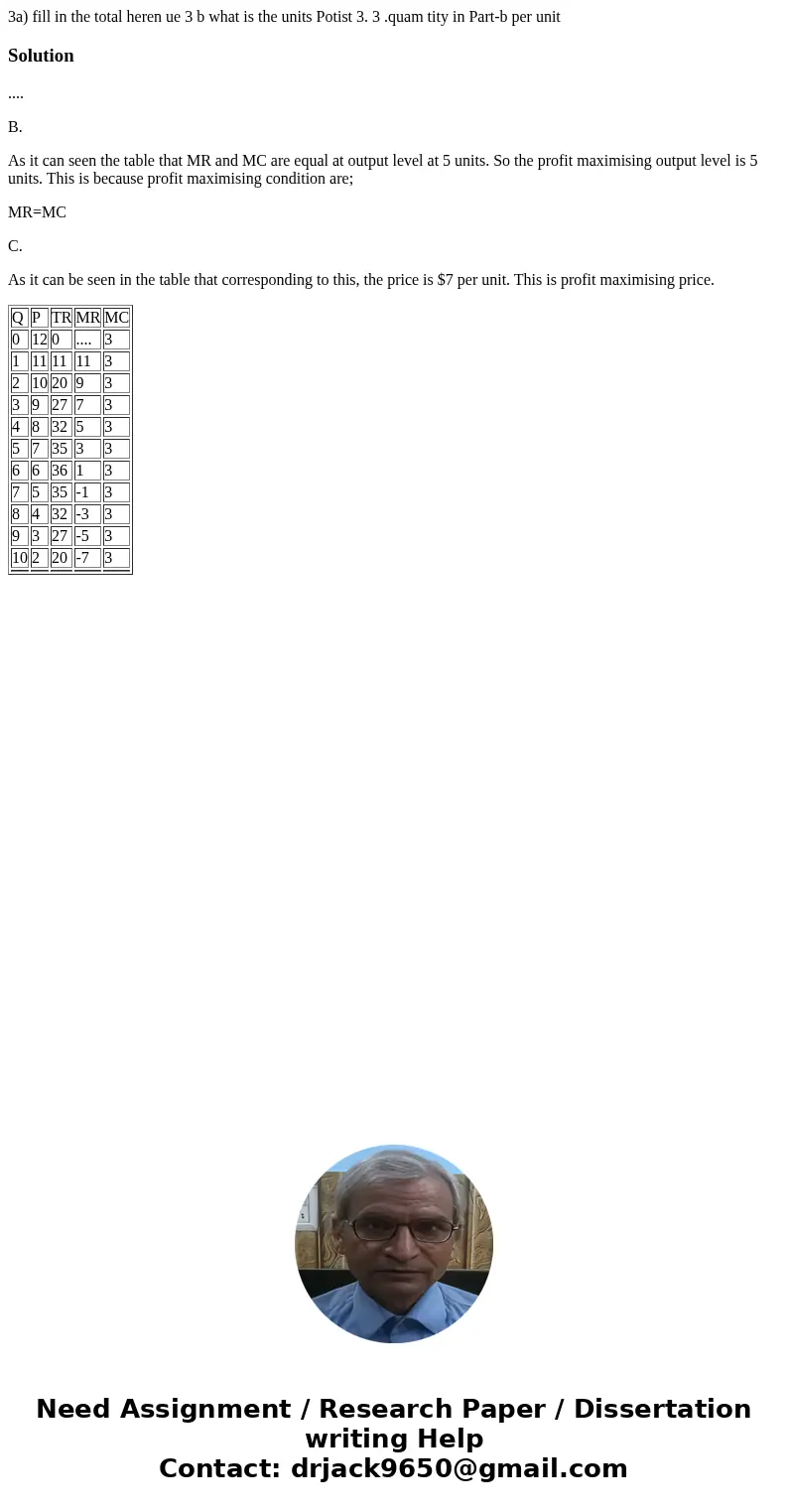 3a) fill in the total heren ue 3 b what is the units Potist 3. 3 .quam tity in Part-b per unit Solution.... B. As it can seen the table that MR and MC are equa  3a) fill in the total heren ue 3 b what is the units Potist 3. 3 .quam tity in Part-b per unit Solution.... B. As it can seen the table that MR and MC are equa