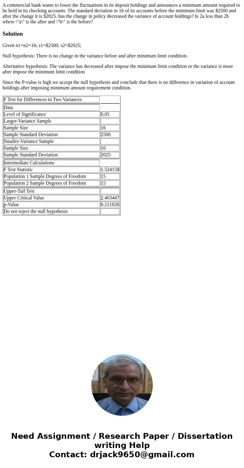 A commercial bank wants to lower the fluctuations in its deposit holdings and announces a minimum amount required to be held in its checking accounts. The stand