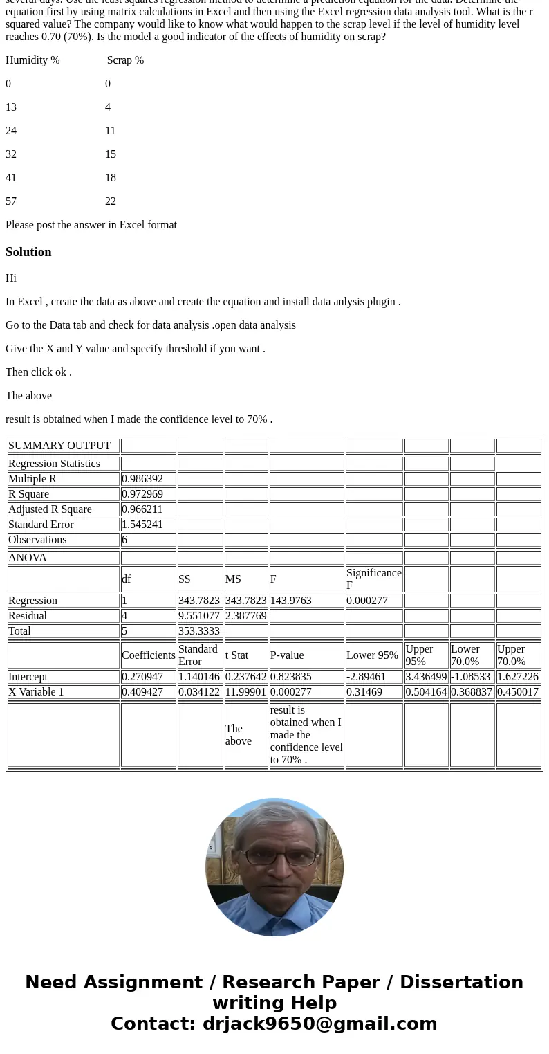 . A manufacturing process is suspected to be affected by the level of humidity. Humidity and scrap data was taken on several days. Use the least squares regress