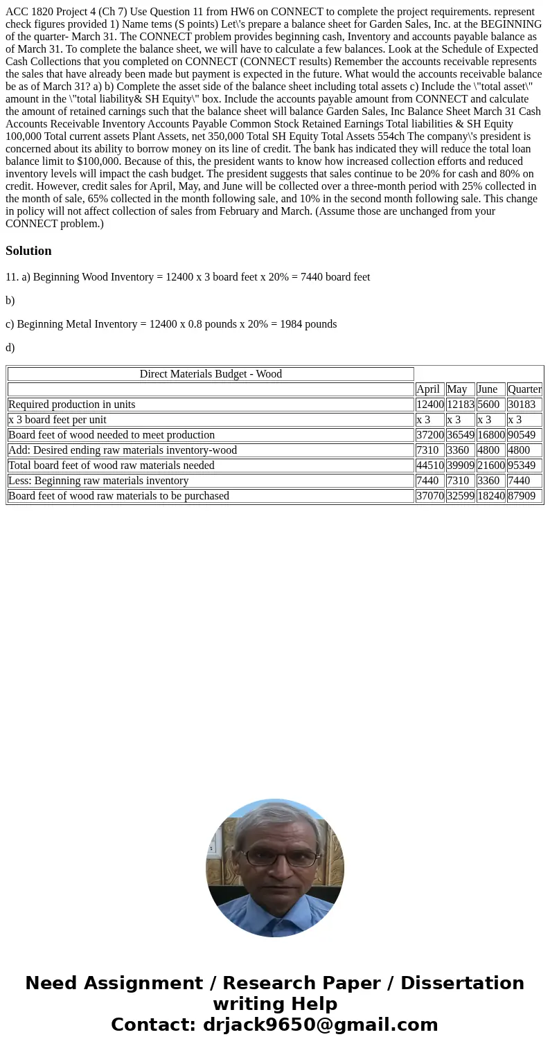  ACC 1820 Project 4 (Ch 7) Use Question 11 from HW6 on CONNECT to complete the project requirements. represent check figures provided 1) Name tems (S points) Le