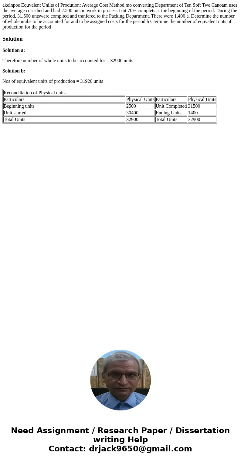  akeinpoe Equvalent Unilts of Prodution: Average Cost Method mo converting Department of Ten Soft Twe Canoam uses the average cost-thed and had 2.500 uits in wo