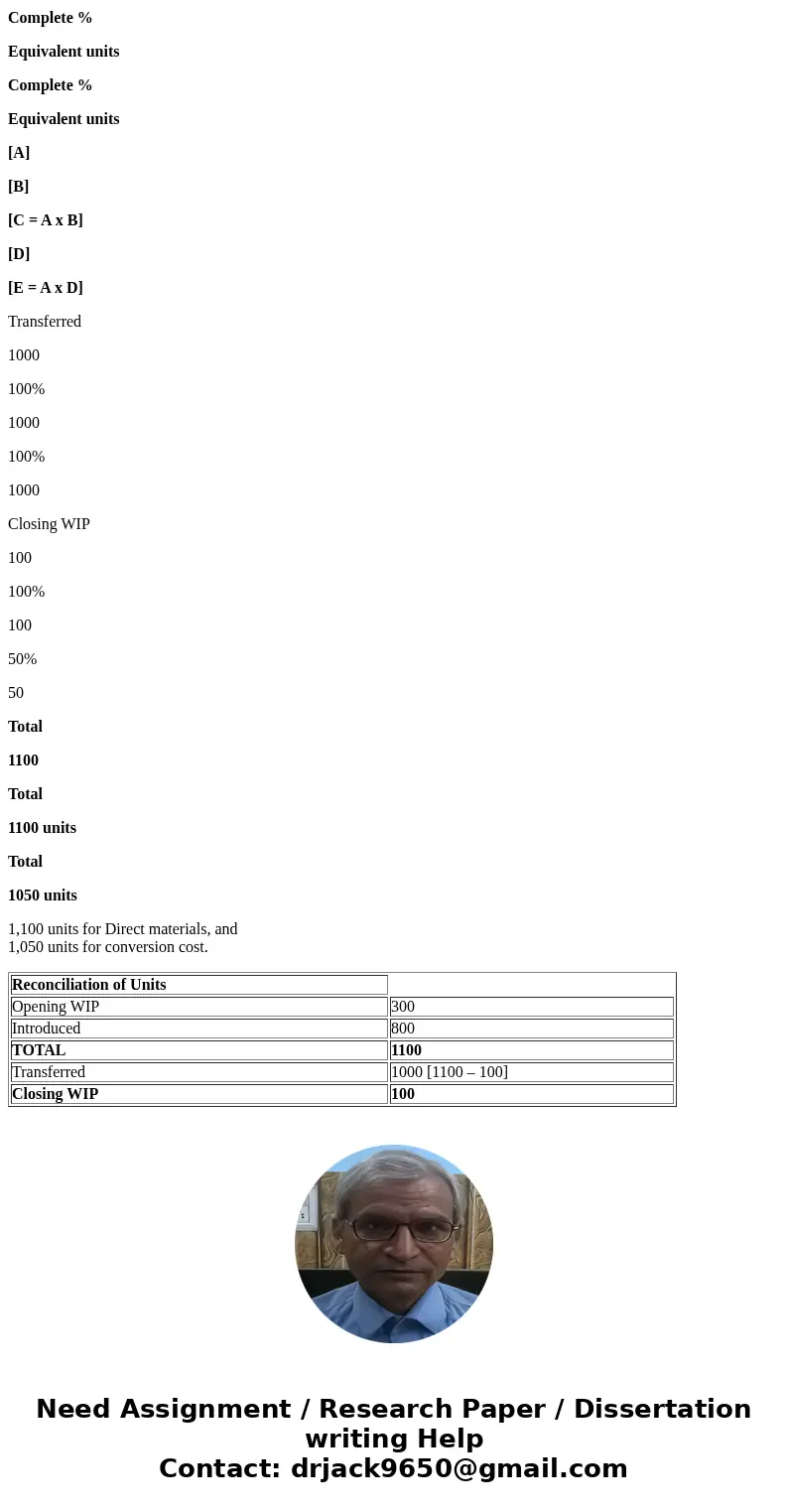  Answer the following questions using the information below: Shiffon Electronics manufactures music player. Its costing system uses two cost categories, direct 