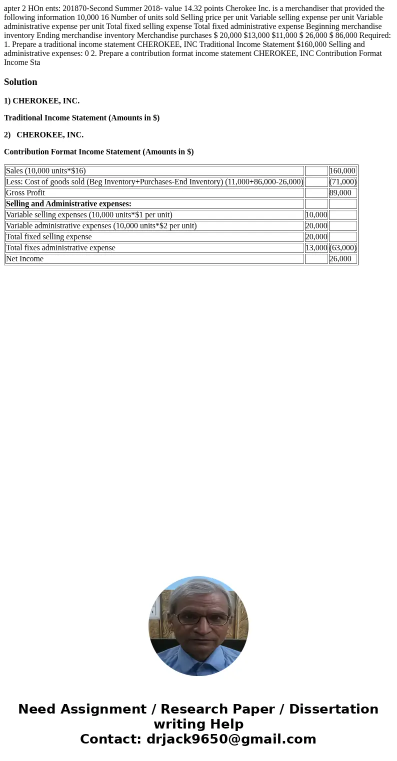  apter 2 HOn ents: 201870-Second Summer 2018- value 14.32 points Cherokee Inc. is a merchandiser that provided the following information 10,000 16 Number of uni