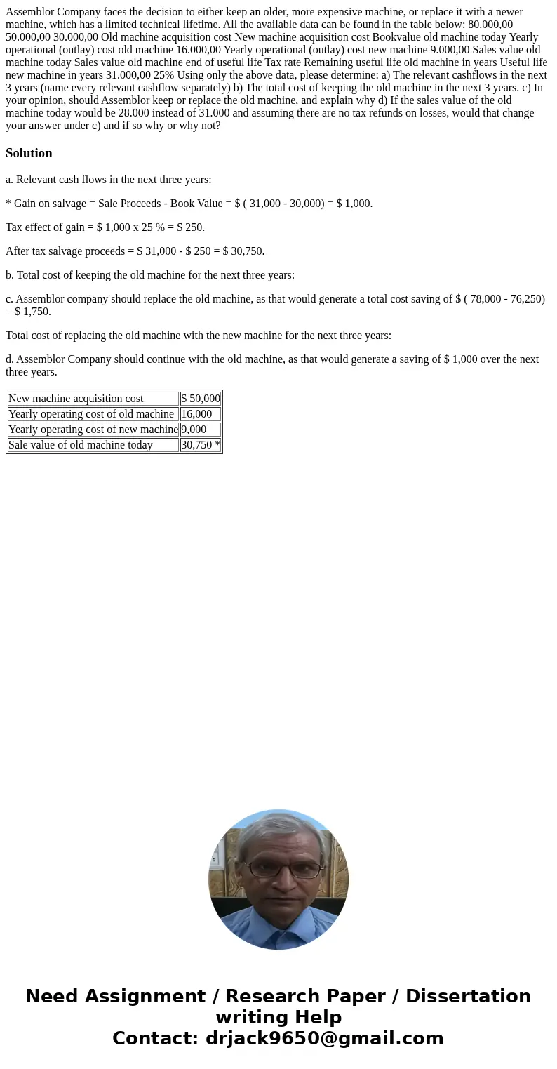  Assemblor Company faces the decision to either keep an older, more expensive machine, or replace it with a newer machine, which has a limited technical lifetim