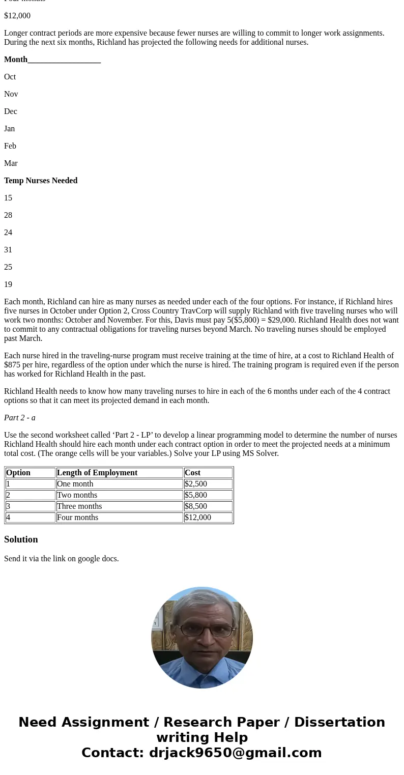 Assignment 3 HUMAN RESOURCE STAFFING Richland Health has three hospitals in the greater Tampa, Florida area. Demand for patient services vary considerably durin Assignment 3 HUMAN RESOURCE STAFFING Richland Health has three hospitals in the greater Tampa, Florida area. Demand for patient services vary considerably durin