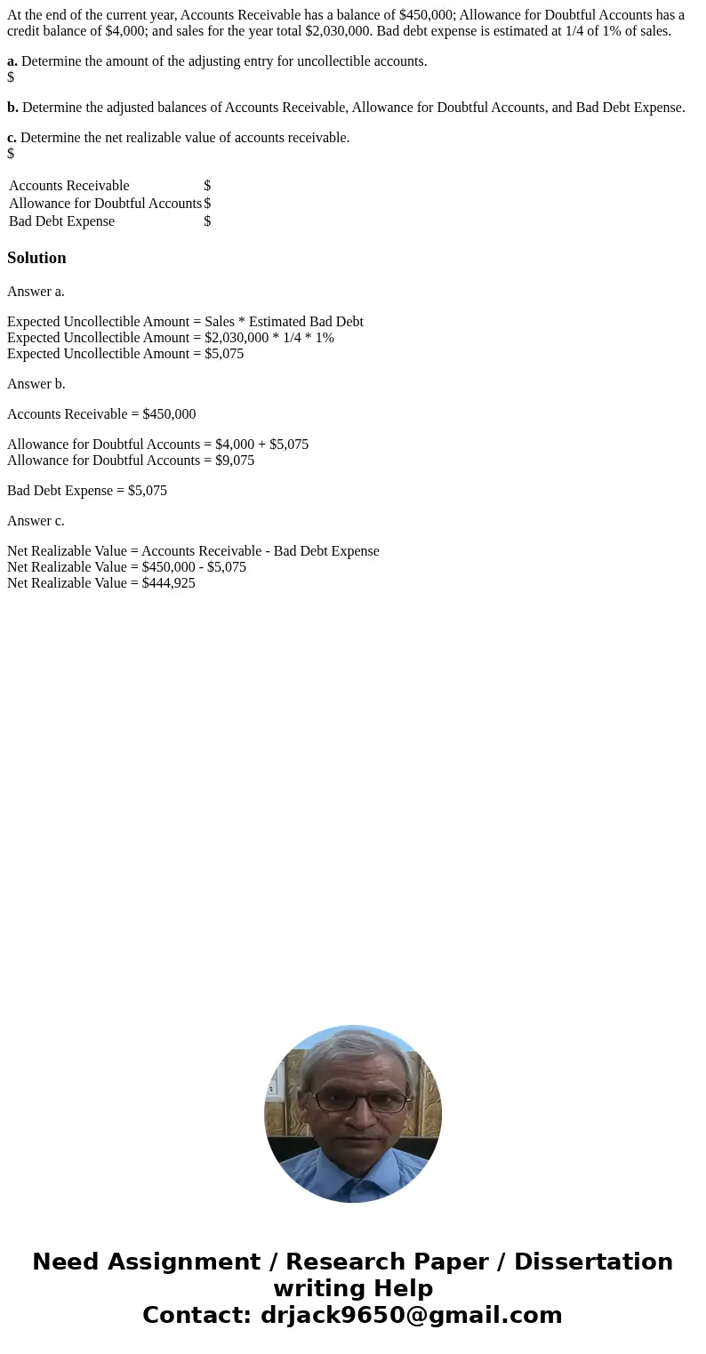 At the end of the current year, Accounts Receivable has a balance of $450,000; Allowance for Doubtful Accounts has a credit balance of $4,000; and sales for the At the end of the current year, Accounts Receivable has a balance of $450,000; Allowance for Doubtful Accounts has a credit balance of $4,000; and sales for the