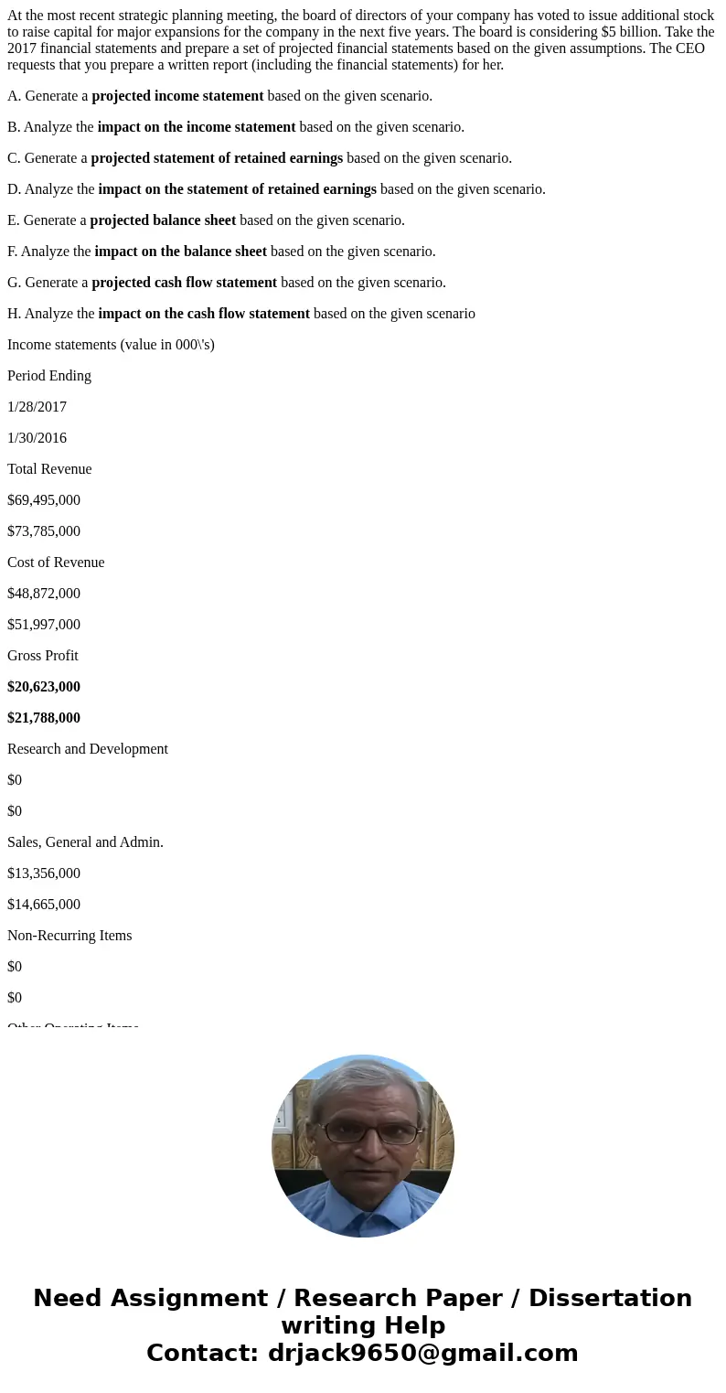 At the most recent strategic planning meeting, the board of directors of your company has voted to issue additional stock to raise capital for major expansions 