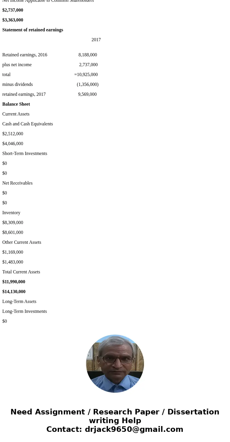 At the most recent strategic planning meeting, the board of directors of your company has voted to issue additional stock to raise capital for major expansions 