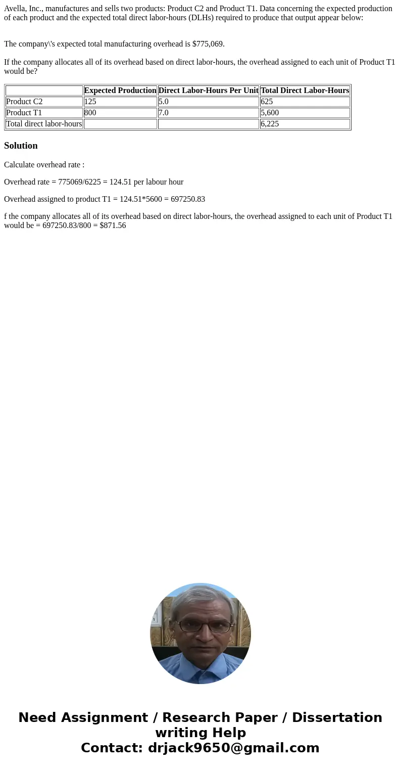 Avella, Inc., manufactures and sells two products: Product C2 and Product T1. Data concerning the expected production of each product and the expected total dir