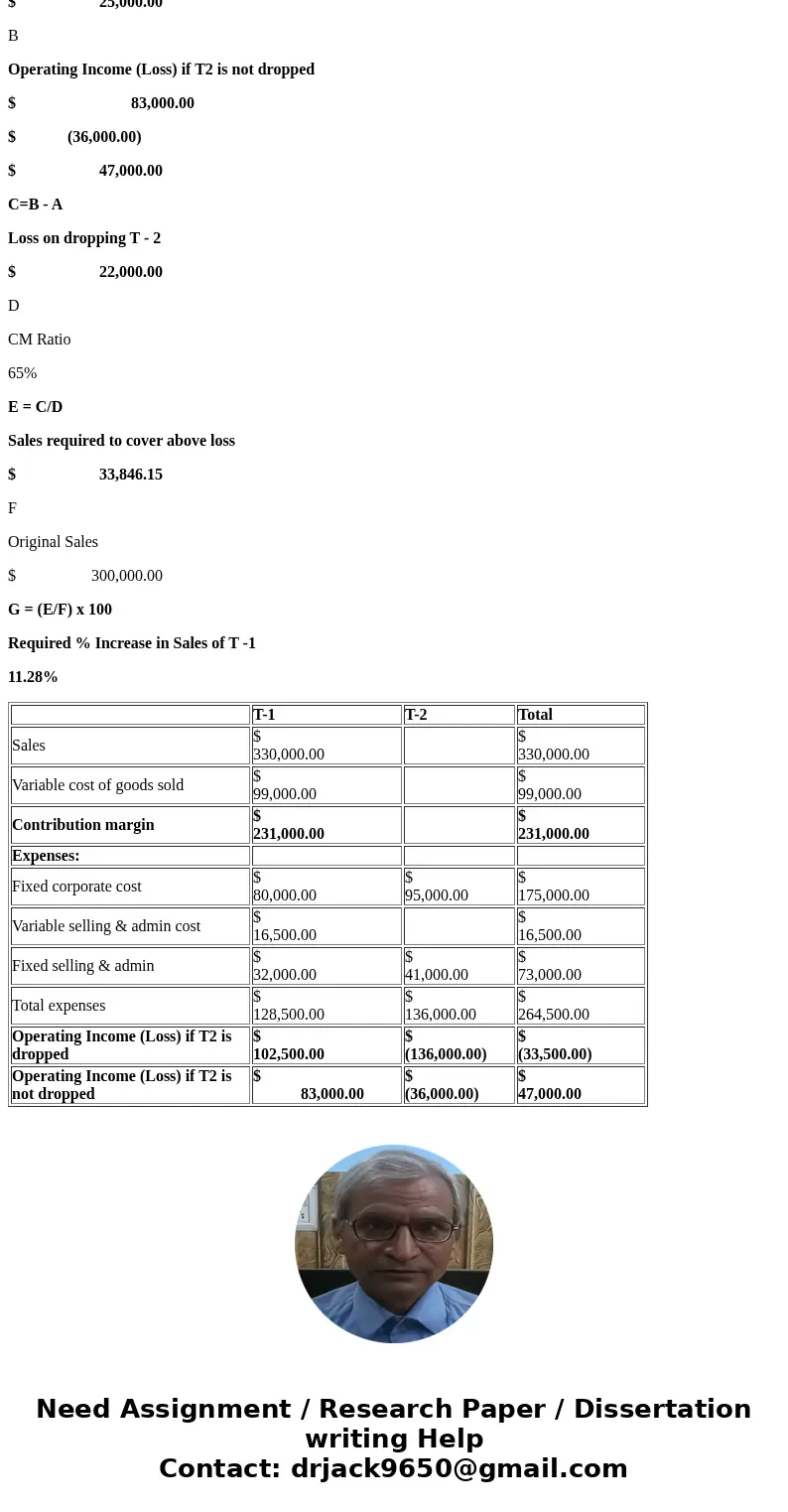 Barbour Corporation, located in Buffalo, New York, is a retailer of hightech products and is known for its excellent quality and innovation. Recently the firm 
