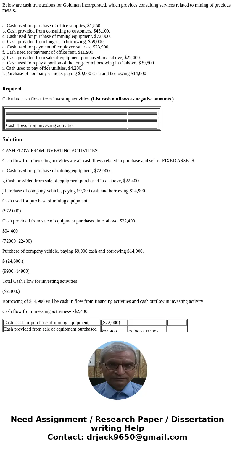 Below are cash transactions for Goldman Incorporated, which provides consulting services related to mining of precious metals. a. Cash used for purchase of offi