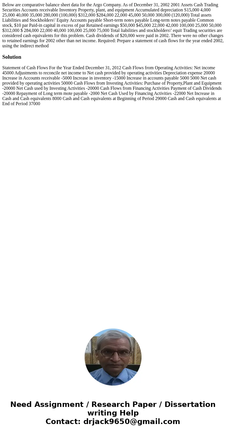  Below are comparative balance sheet data for the Argo Company. As of December 31, 2002 2001 Assets Cash Trading Securities Accounts receivable Inventory Proper