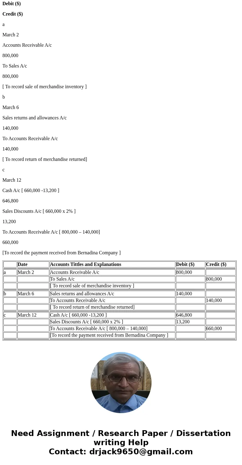  Brief Exercise 5-4 Prepare the journal entries to record the following transactions on McLeena Company\'s books using a perpetual inventory system. (If no entr