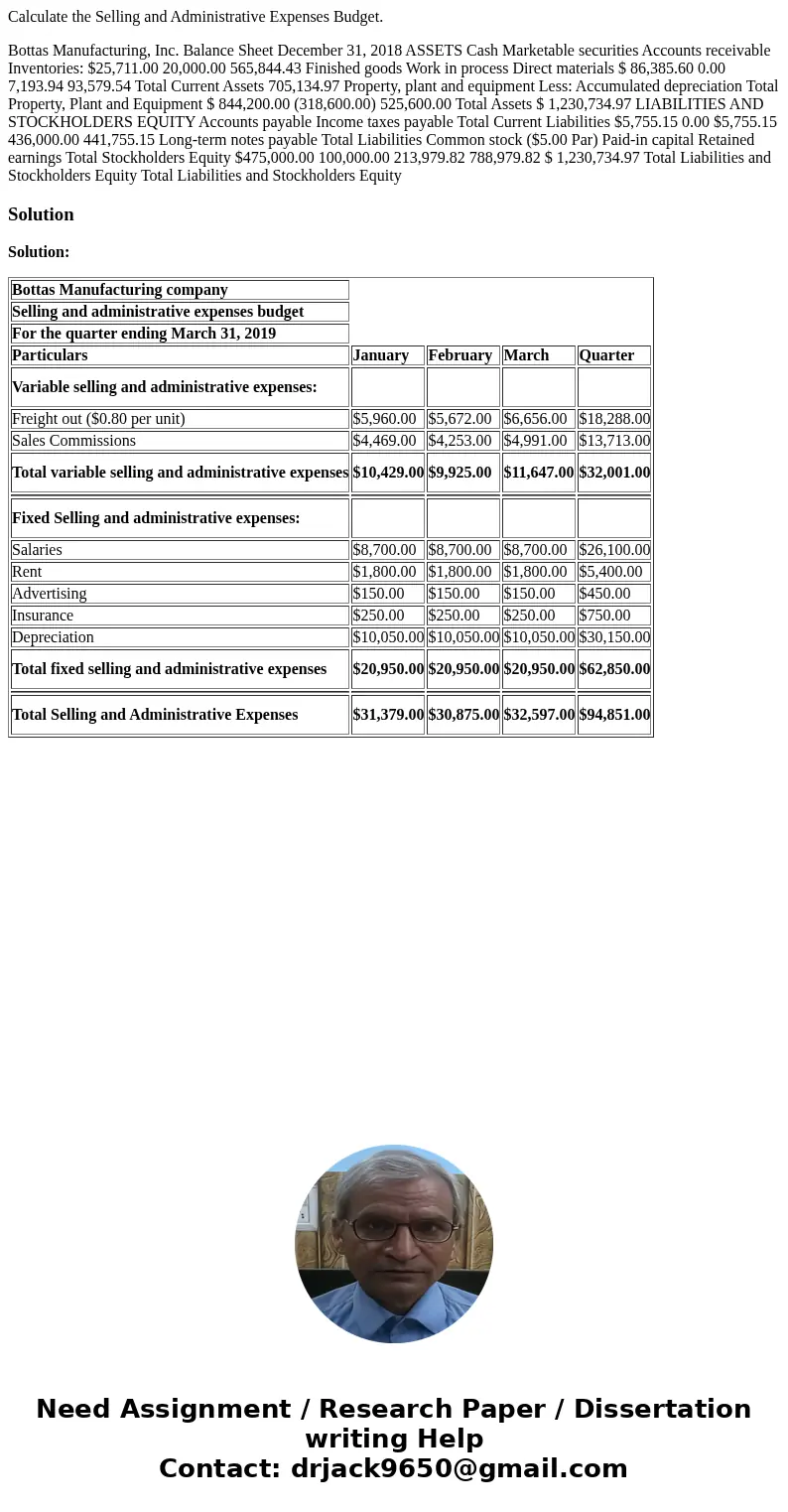 Calculate the Selling and Administrative Expenses Budget. Bottas Manufacturing, Inc. Balance Sheet December 31, 2018 ASSETS Cash Marketable securities Accounts 