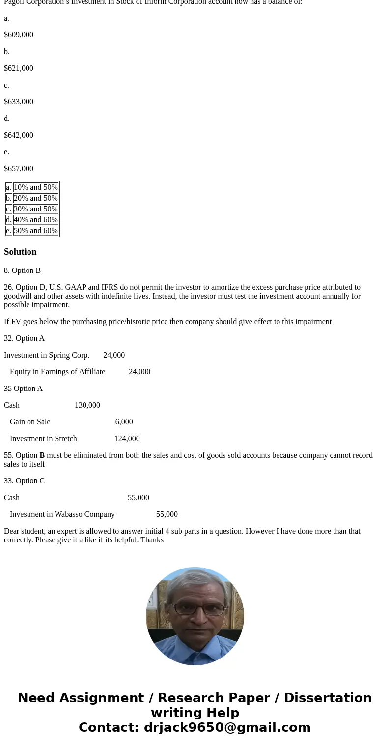 Can someone please help me with the following questions so I can double check my work? No explanation needed just the answer is fine. 8. U.S. GAAP and IFRS requ Can someone please help me with the following questions so I can double check my work? No explanation needed just the answer is fine. 8. U.S. GAAP and IFRS requ