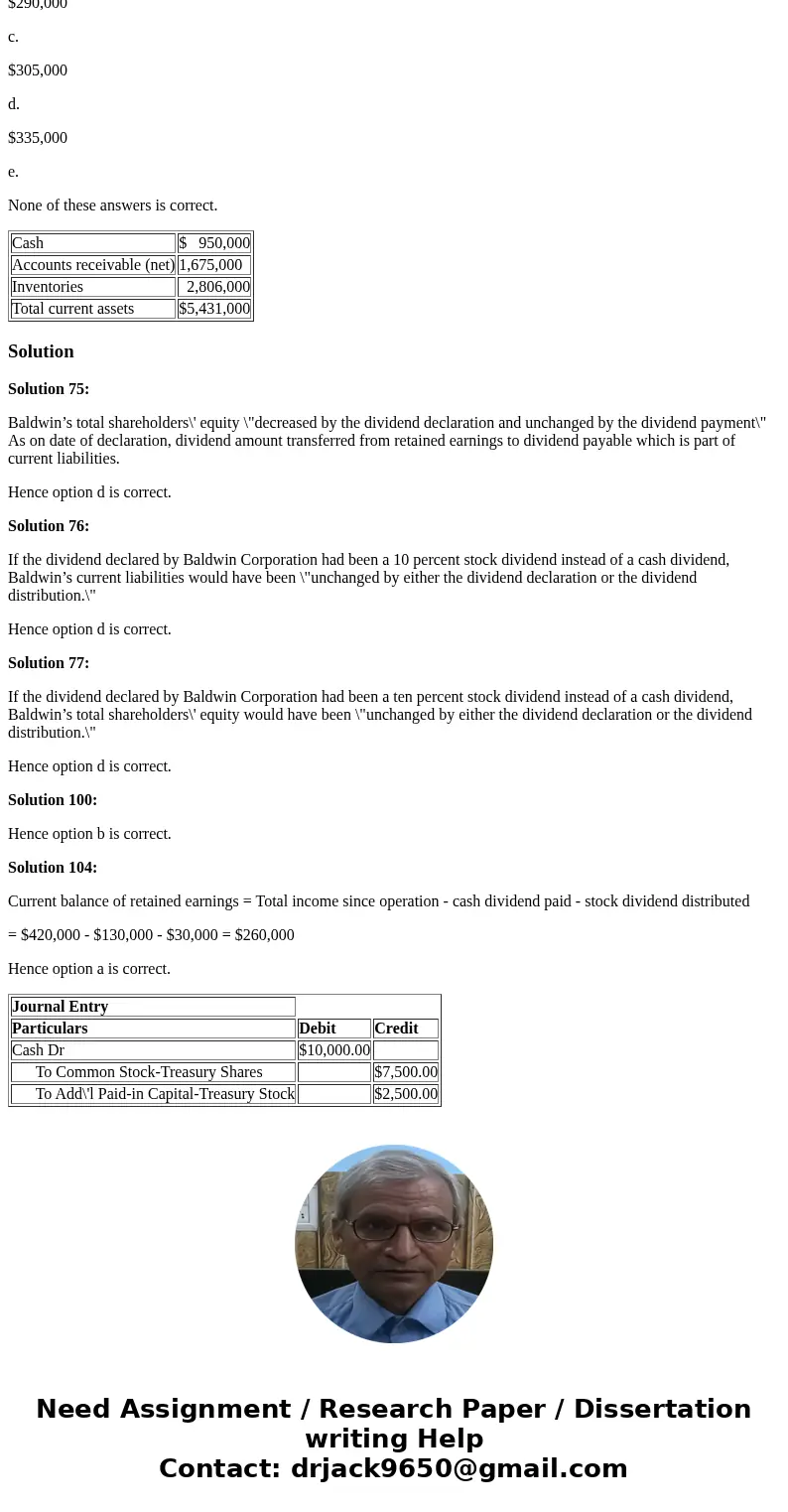 Can someone please provide the answers so I can check my work? Baldwin Corporation Excerpts from the Statement of Financial Position for Baldwin Corporation as 