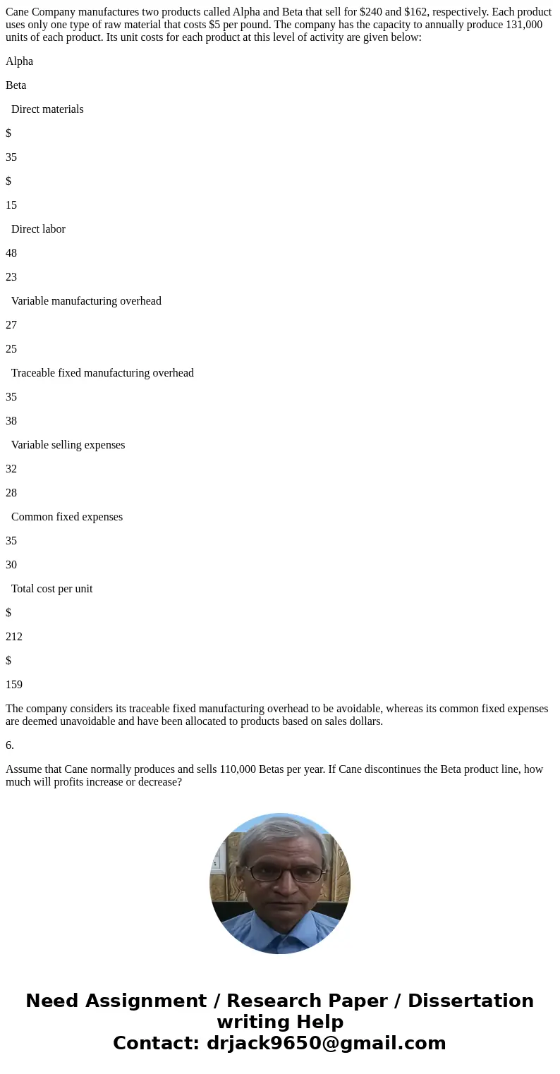 Cane Company manufactures two products called Alpha and Beta that sell for $240 and $162, respectively. Each product uses only one type of raw material that cos Cane Company manufactures two products called Alpha and Beta that sell for $240 and $162, respectively. Each product uses only one type of raw material that cos