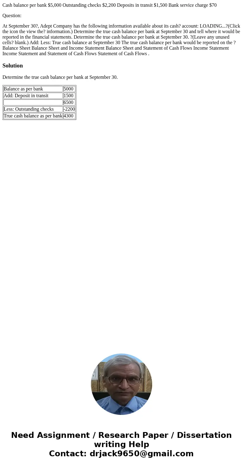 Cash balance per bank $5,000 Outstanding checks $2,200 Deposits in transit $1,500 Bank service charge $70 Question: At September 30?, Adept Company has the foll