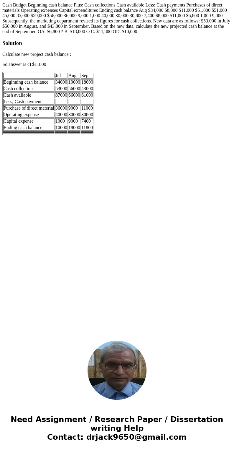  Cash Budget Beginning cash balance Plus: Cash collections Cash available Less: Cash payments Purchases of direct materials Operating expenses Capital expenditu
