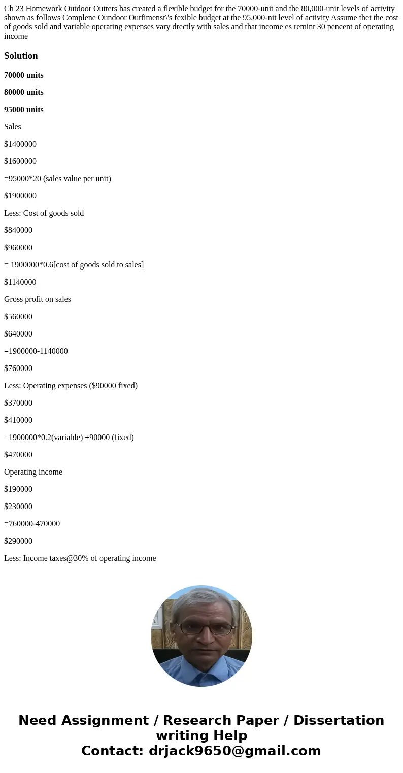  Ch 23 Homework Outdoor Outters has created a flexible budget for the 70000-unit and the 80,000-unit levels of activity shown as follows Complene Oundoor Outfim