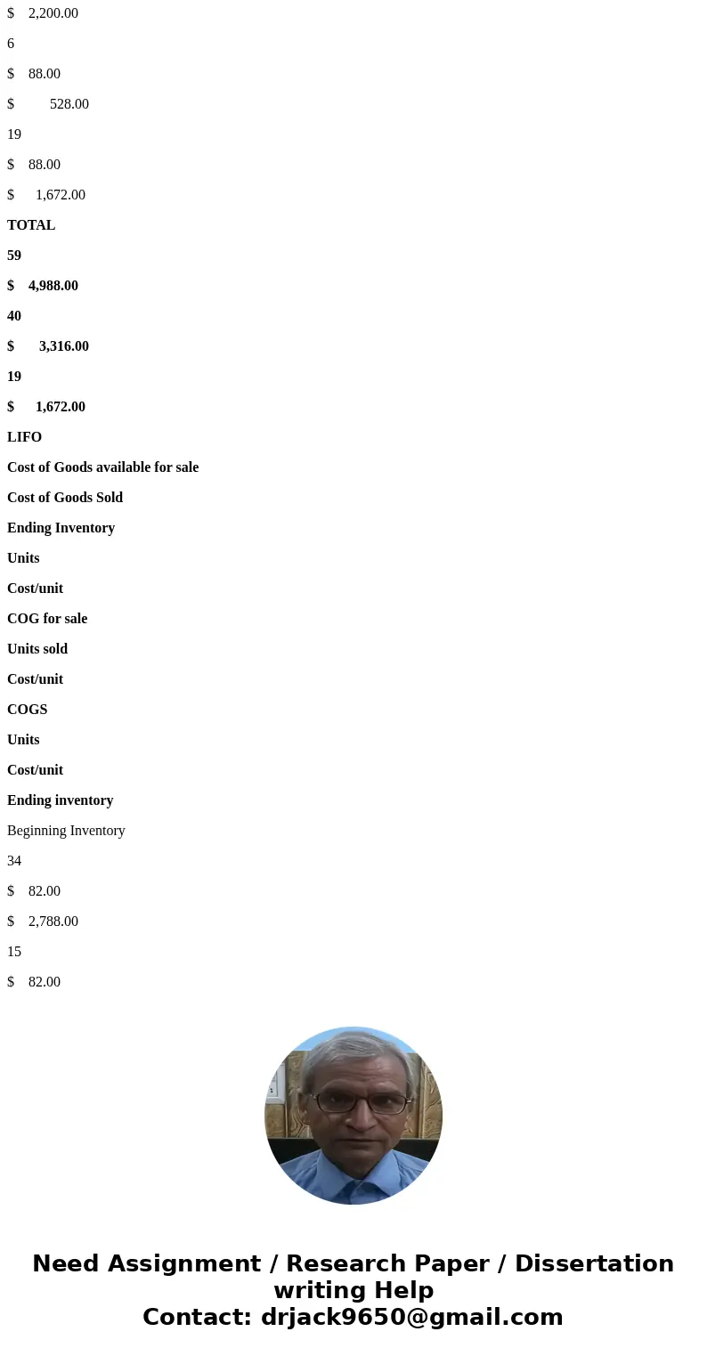 Chapter 5 HW E5-21A FIFO versus LIFO versus average-cost Assume that a Firestone Tire Store completed the following perpetual inventory transactions for a line 