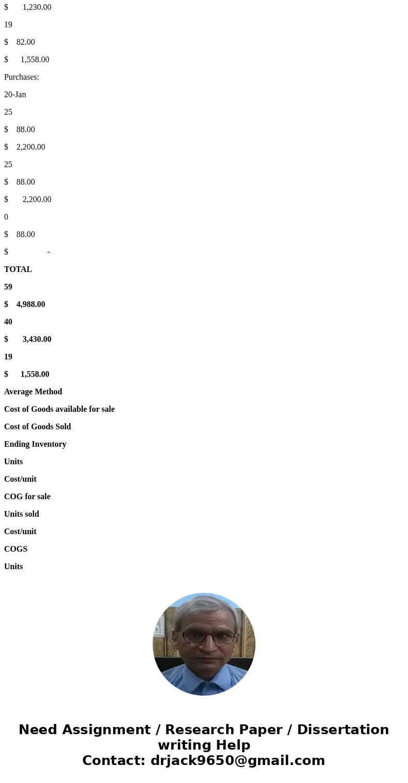 Chapter 5 HW E5-21A FIFO versus LIFO versus average-cost Assume that a Firestone Tire Store completed the following perpetual inventory transactions for a line 