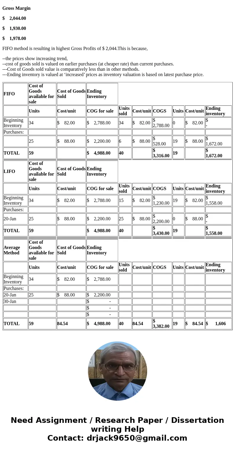 Chapter 5 HW E5-21A FIFO versus LIFO versus average-cost Assume that a Firestone Tire Store completed the following perpetual inventory transactions for a line 