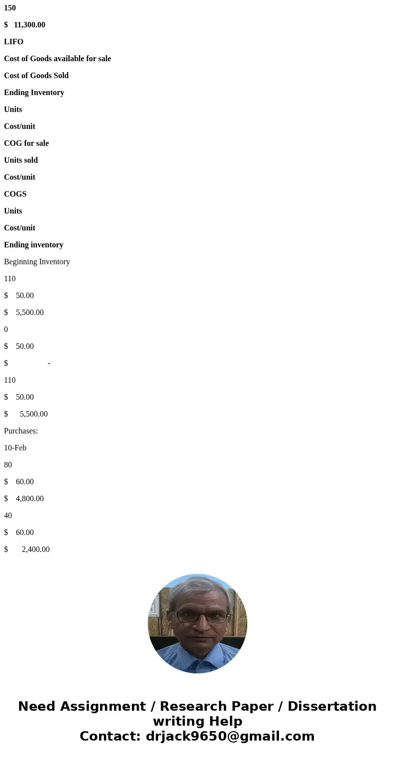  Chapter 7, Problem 56P Bookmarlk Show all steps ON Problem Contractor Supply Company is a wholesaler for commercial builders. The company uses a periodic inven