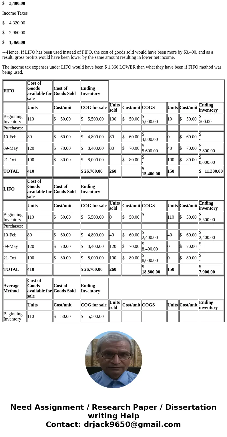 Chapter 7, Problem 56P Bookmarlk Show all steps ON Problem Contractor Supply Company is a wholesaler for commercial builders. The company uses a periodic inven
